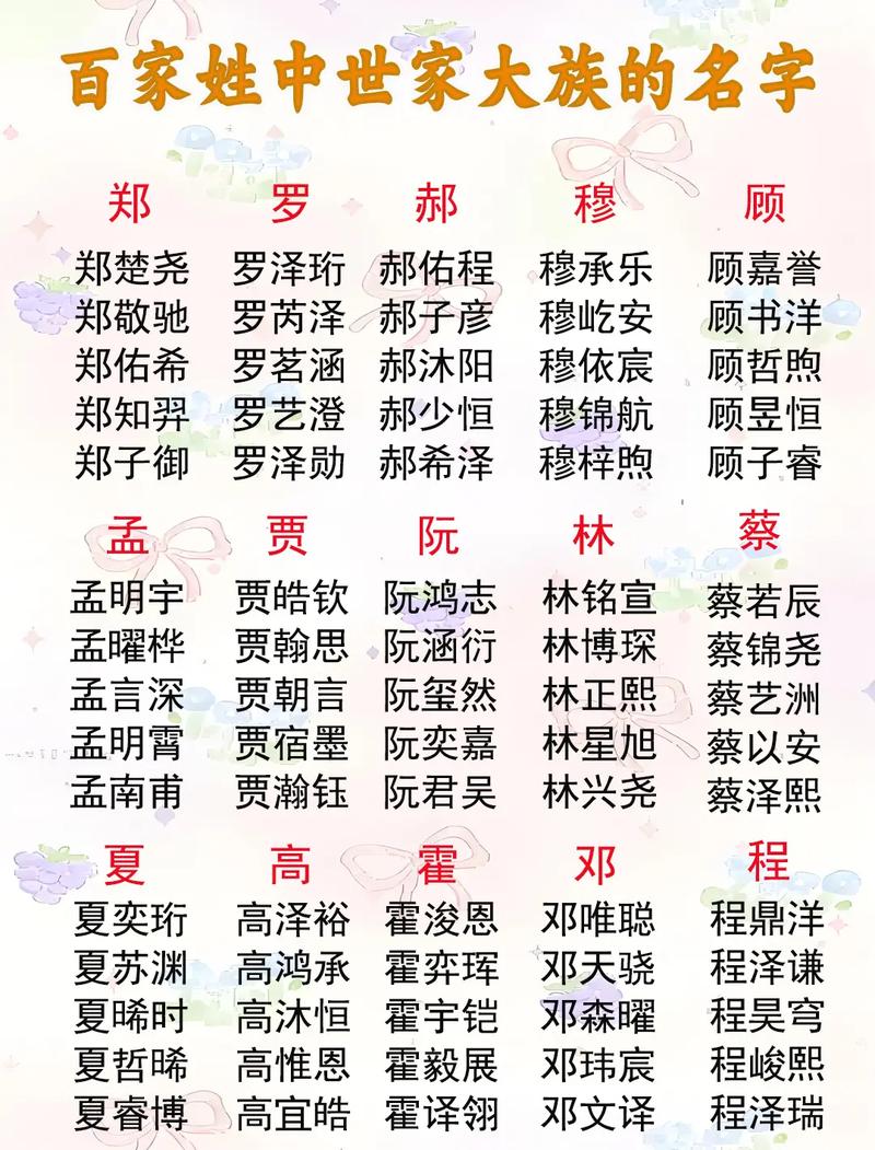 用于起名的书籍_李姓男孩运势好名字推荐_李姓好听宝宝名字