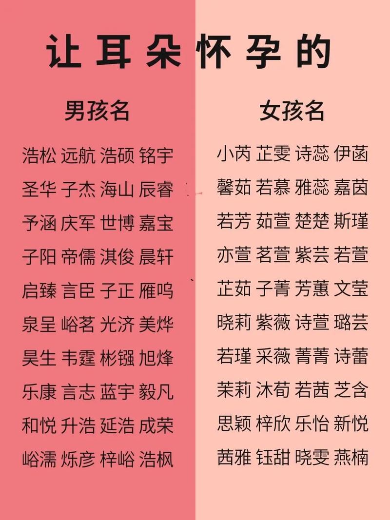 宝宝在线取名网_尚名网推荐名字_用于起名的书籍