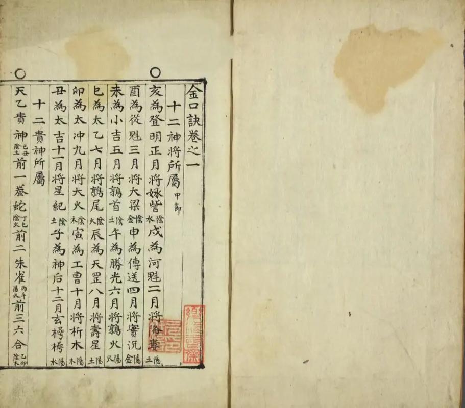 大六壬壬学经典书籍_占卜算命书_六壬古籍研究资料