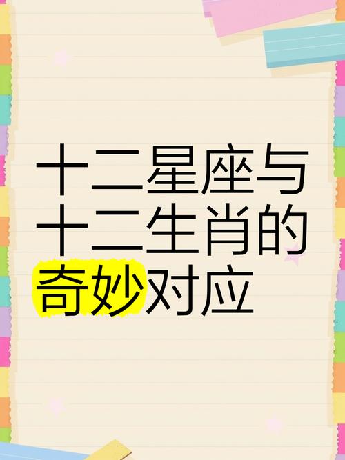 生肖星座性格解读_十二生肖对应的星座_十二生肖与星座哪个更准