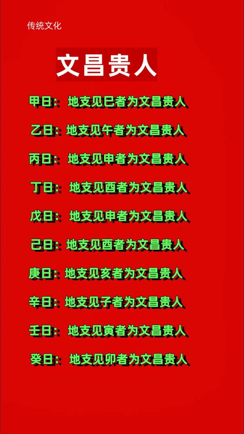 太极贵人是什么意思 命相_天乙贵人_文昌贵人