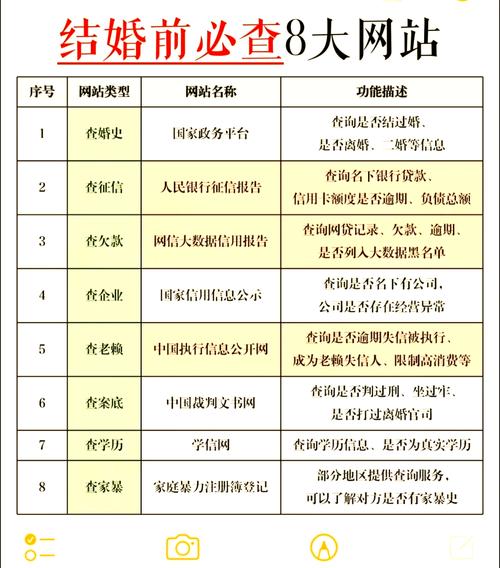 在线免费测算结婚吉日_结婚软件app哪个好_结婚看日子的软件推荐