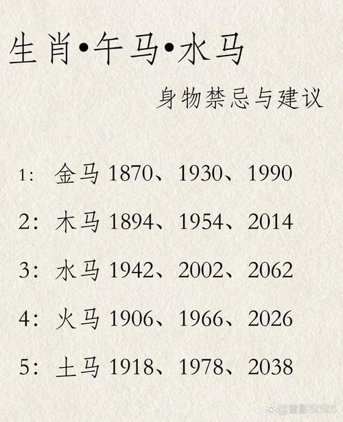 生肖马五行性格特点_年份生肖五行_甲午年木马事业分析