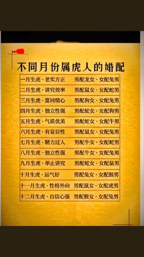 甲寅日出生适合配什么日子_甲寅日出生命运如何_出生日期姻缘配对测试