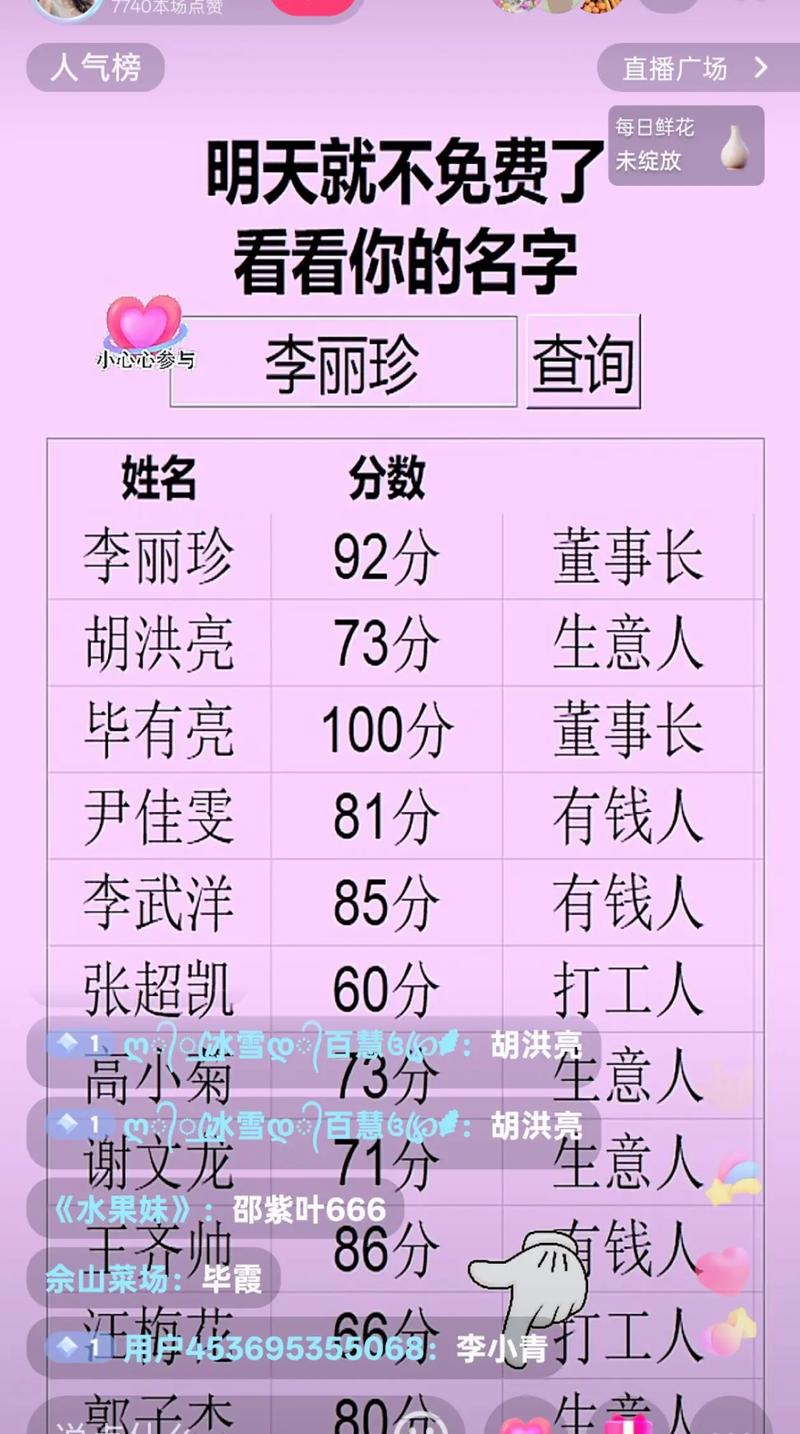 服装行业店铺名称分析_在线店起名打分_店铺名称打分测试