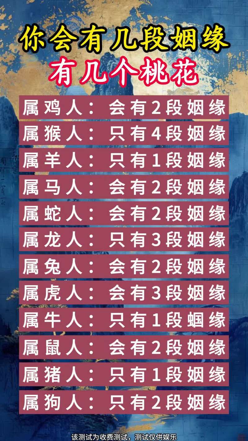 情侣生日配对方法_生日密码缘分测试_生日密码配对测试