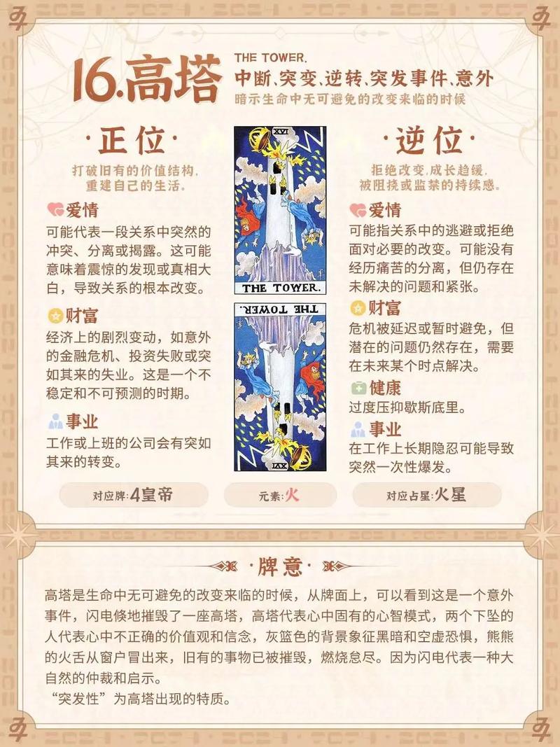 塔罗牌预测未来老公_塔罗牌推算未来老公外形条件_塔罗牌如何预测未来老公外貌