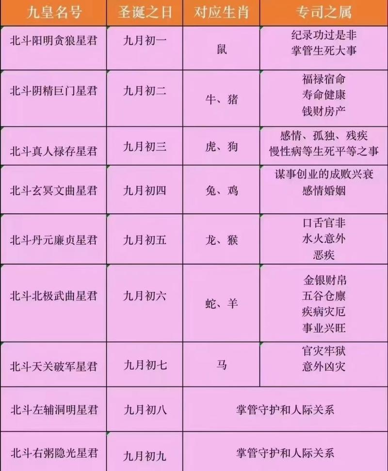 喜用神在月干_八字富贵格局_八字喜用神离日干很近