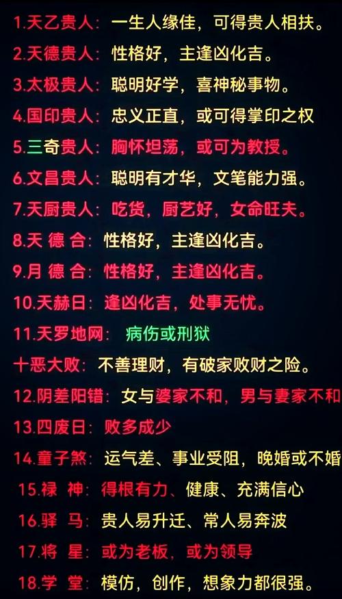 天德贵人查法_月德贵人含义_男命八字中有天德月德