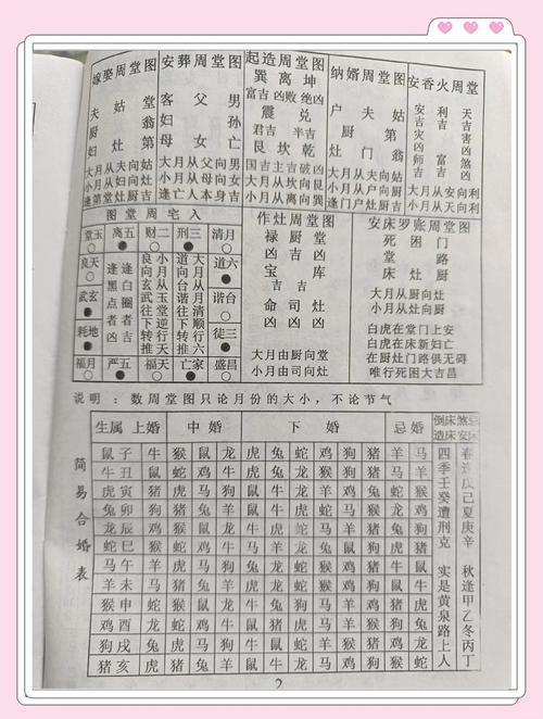 生肖配对_星座配对_周易姓名配对缘分测试