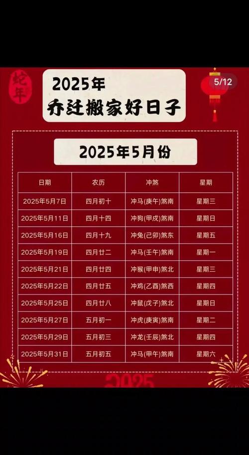 2026年5月5日入宅归火风水深度考量_丙午年立夏择吉逻辑_2026年五月份出行吉日