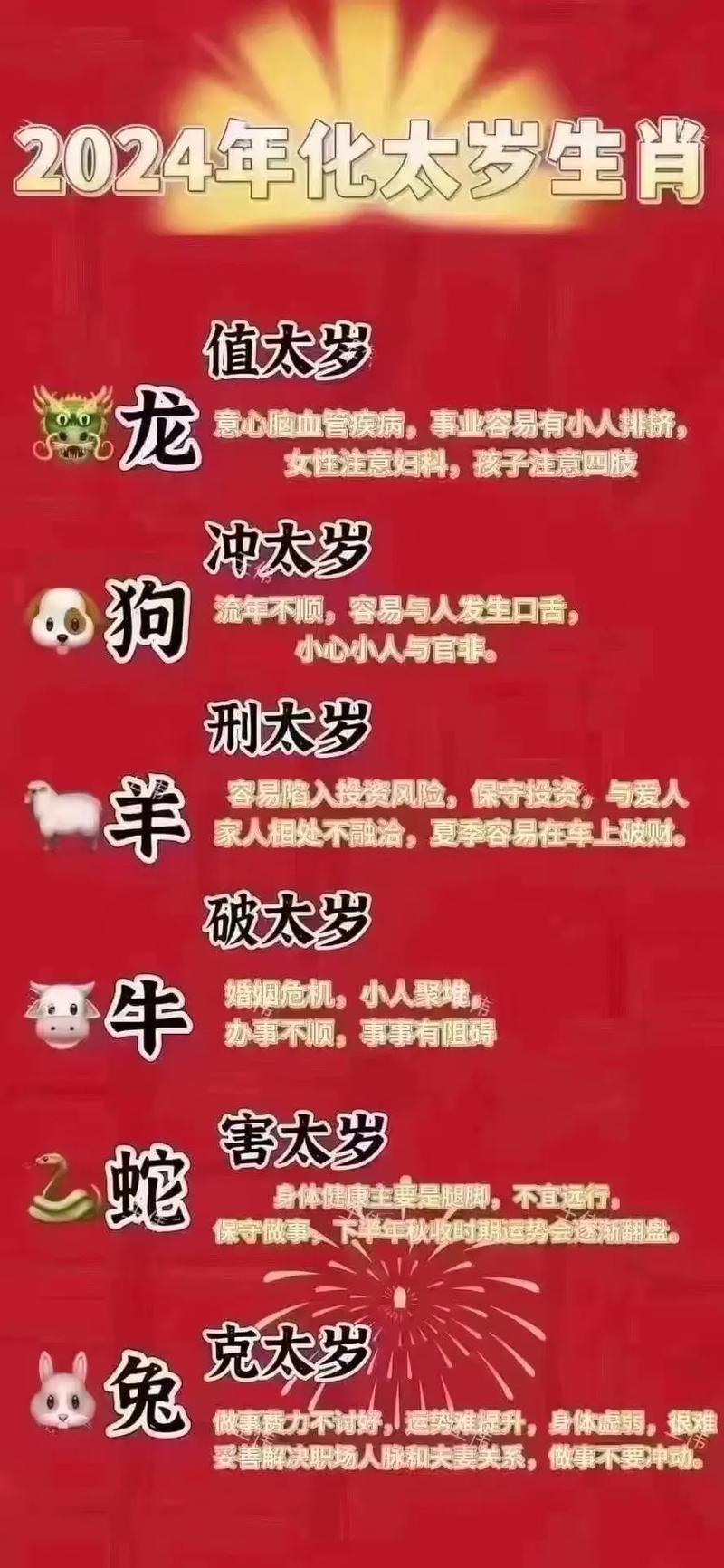 属狗人2026年运势分析_2026年运势最好的属相_2026十二生肖运程排名