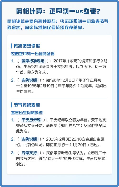 属相从哪天算_春节与立春属相计算_生肖属相是按农历还是阳历