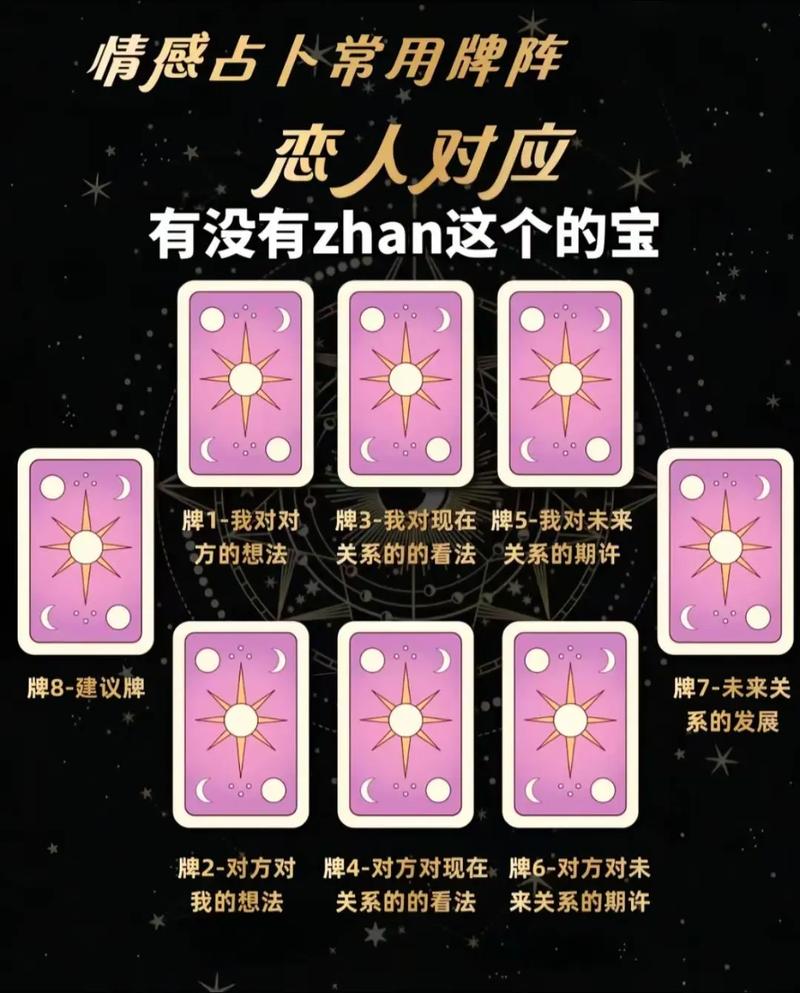 塔罗爱情占卜_塔罗牌占卜爱情类问题_ta会爱上你吗