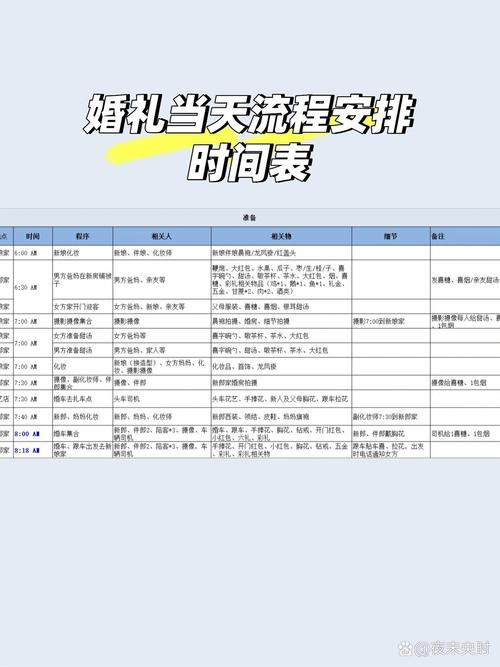 八字算结婚吉日 免费_黄道吉日确定_婚礼时间选择