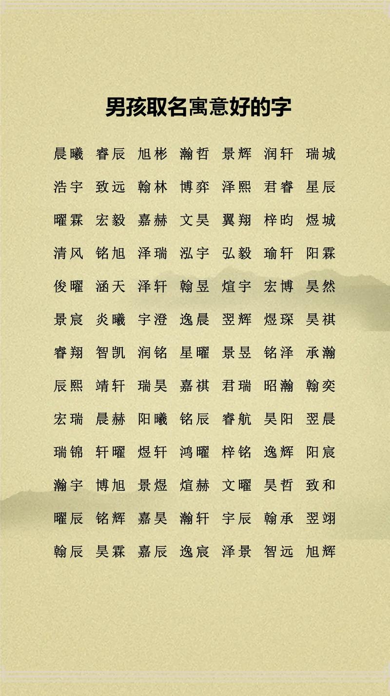 龙年男宝宝起名大全_2024年龙年男孩寓意吉利名字_龙年男孩起名技巧