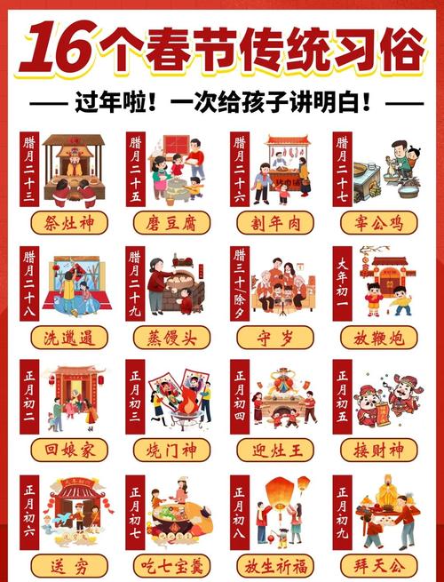 农历新年历法智慧_五行生辰八字算命老黄历_春节风水布局