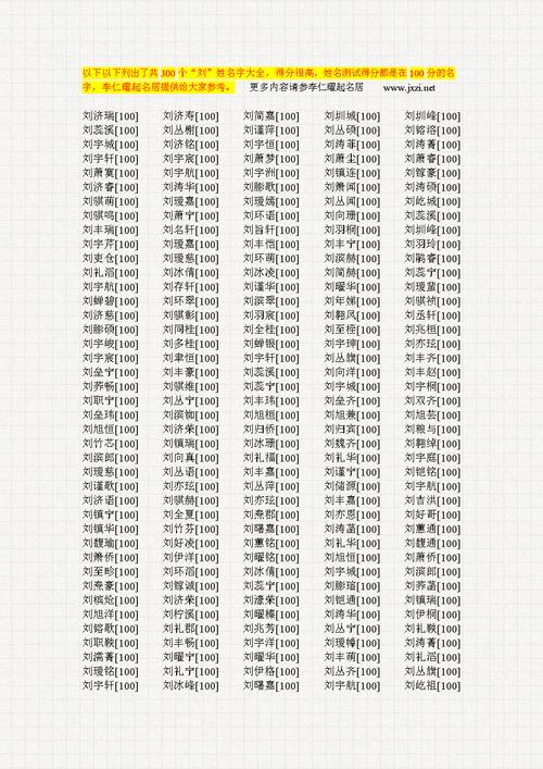 梅花易数测名打分_周易八卦起名打分测试_八卦起名打分名字大全