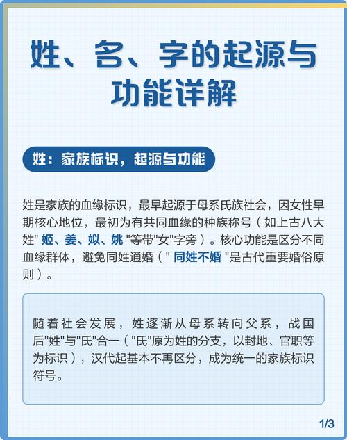 古人起名文化_起名字的学问_名字字号的由来