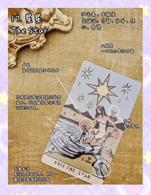 五角星之六 塔罗牌 物质世界平衡_五角星之六 塔罗牌 给予与财富再投资_七重神秘塔罗牌