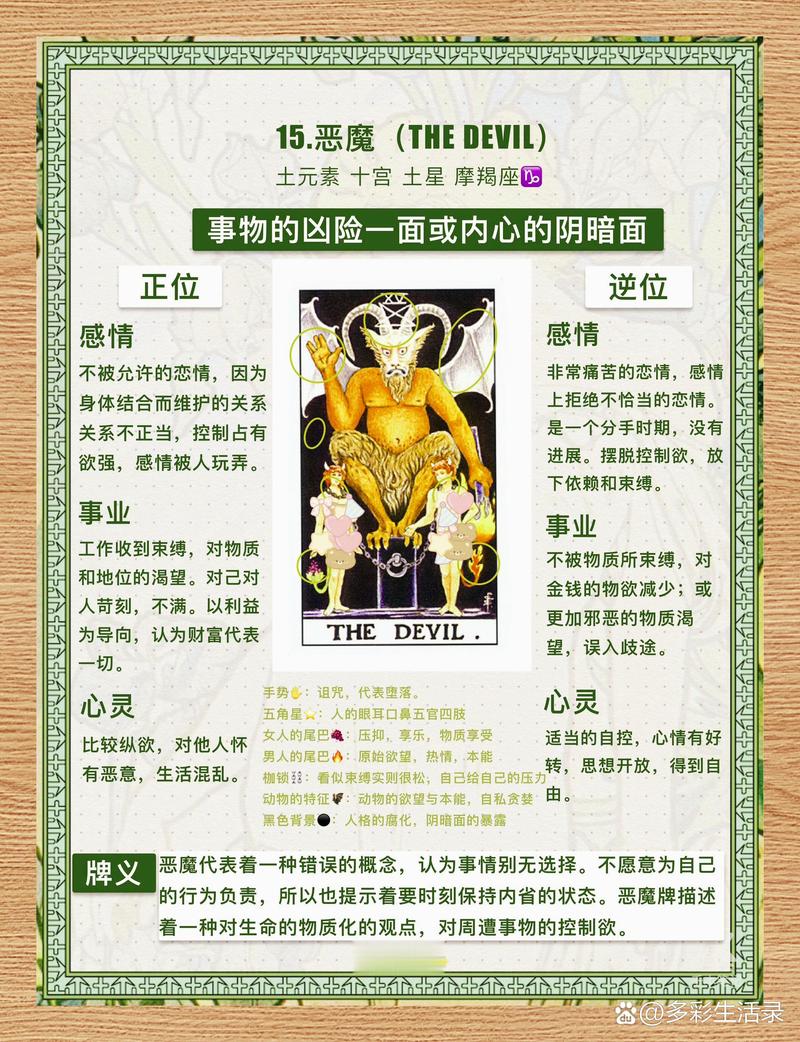 塔罗师Luke 恶魔牌解读教学_塔罗牌恶魔逆位_韦特塔罗牌 恶魔正位逆位含义