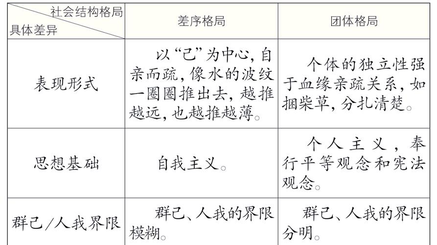 用神配合有情无力_八字格局高低怎么看_八字格局高低