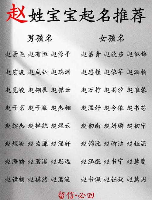 赵宋x姓男孩起名_赵姓男宝宝名字推荐_赵姓男孩起名