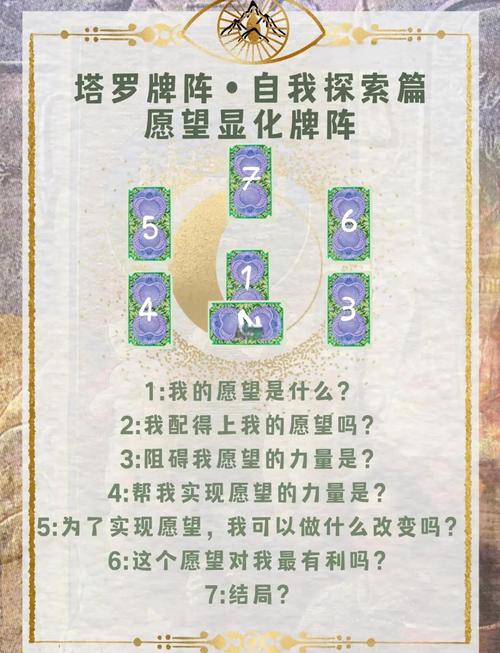塔罗占卜一张牌测命运_算命方法 塔罗牌占卜 算命市场骗局