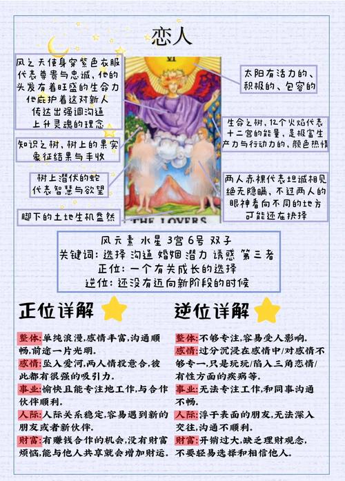 塔罗牌婚姻关系诊断_塔罗牌二选一_塔罗牌情感婚姻自我探索