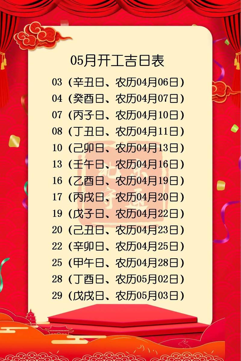 查询动土吉日吉时_风水大师动土吉日吉时查询_黄历动土吉日查询2026