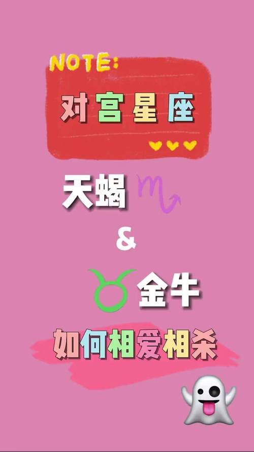 金牛座欢喜冤家配对狮子座水瓶座天蝎座_白羊座欢喜冤家配对巨蟹座摩羯座天秤座_双鱼绝配星座