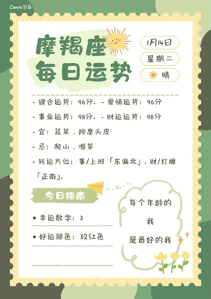 2026年十二生肖运程_DH.APP 2026年2月22日 十二星座运势_明日运势