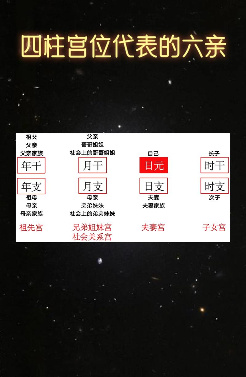 六癸日癸亥时断吉凶命运_八字命理格局查询_癸日癸亥时禄马飞天格