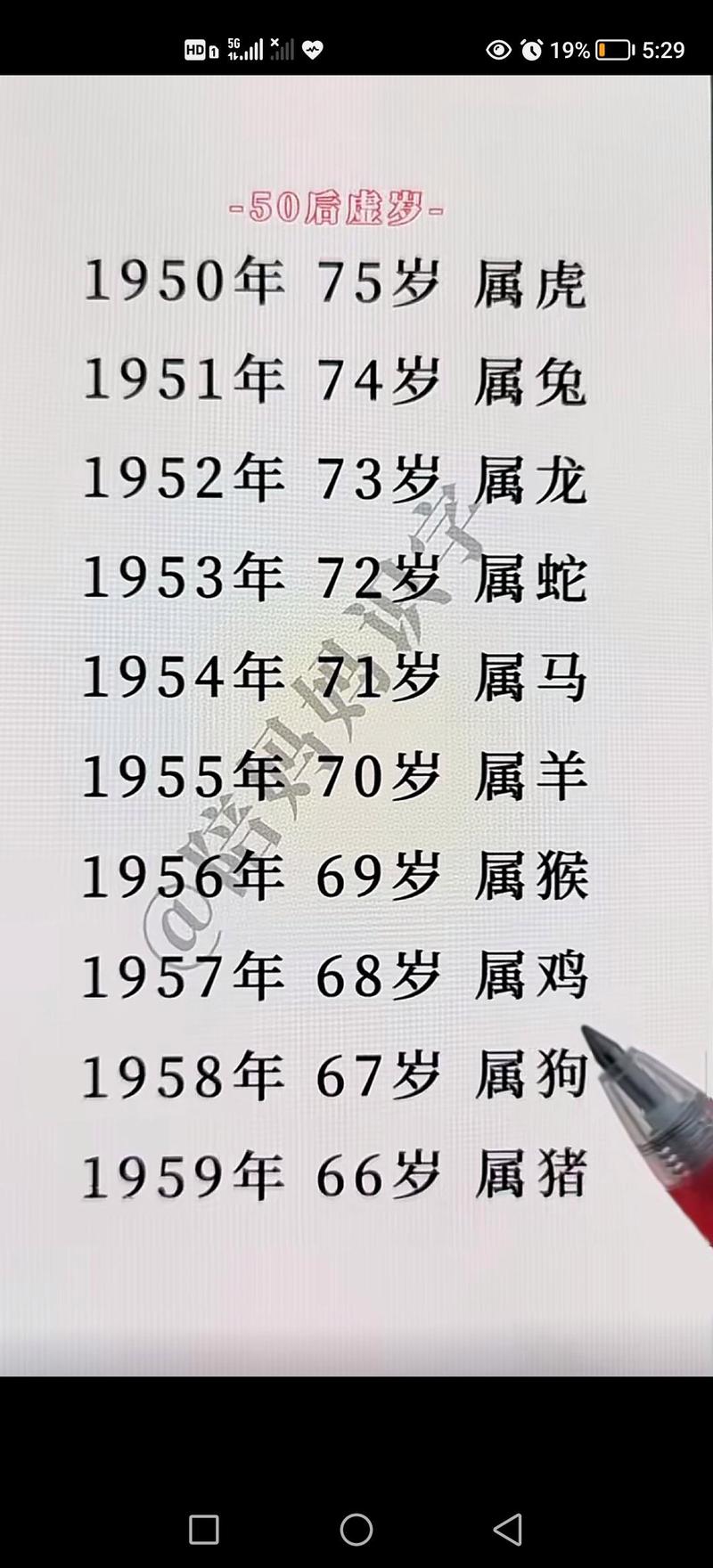 属鸡的出生时间计算_1946年属什么生肖属相_属猴的出生时间计算