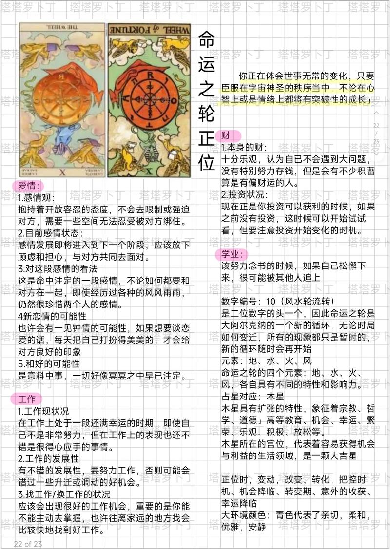 占卜运势分析_手机塔罗牌在线占卜_星座运势解读