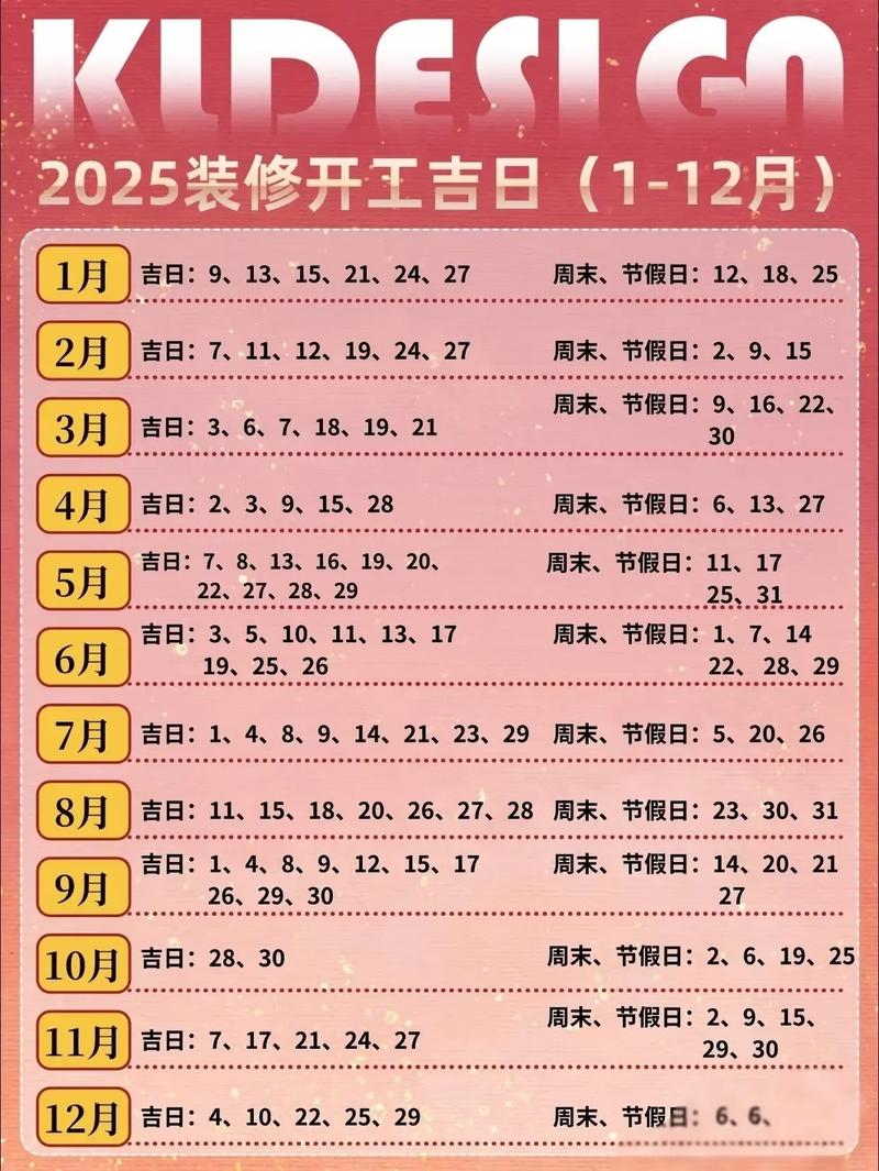2025年11月装修黄道吉日_新房装修吉日_11月适合装修的吉日查询