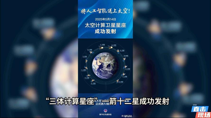 三体计算星座_太空计算卫星星座_算命占卜 天 星座 维度