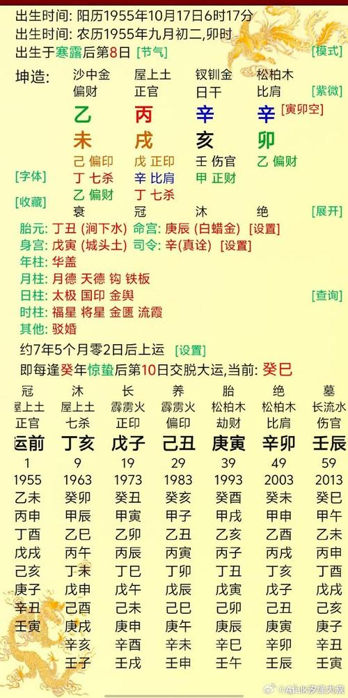 八字排盘 1975年12月17日21时6分 八字测算_非常运势网八字算命
