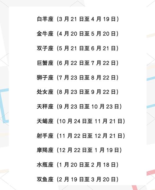 双鱼座性格特点_2月22日出生星座_6月18日是什么星座的