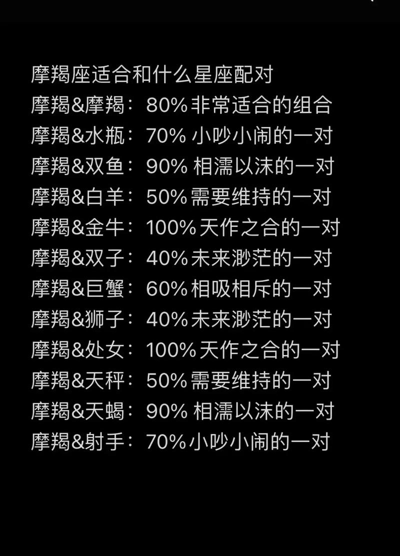 摩羯座白羊_星座爱情摩羯座_摩羯座金牛
