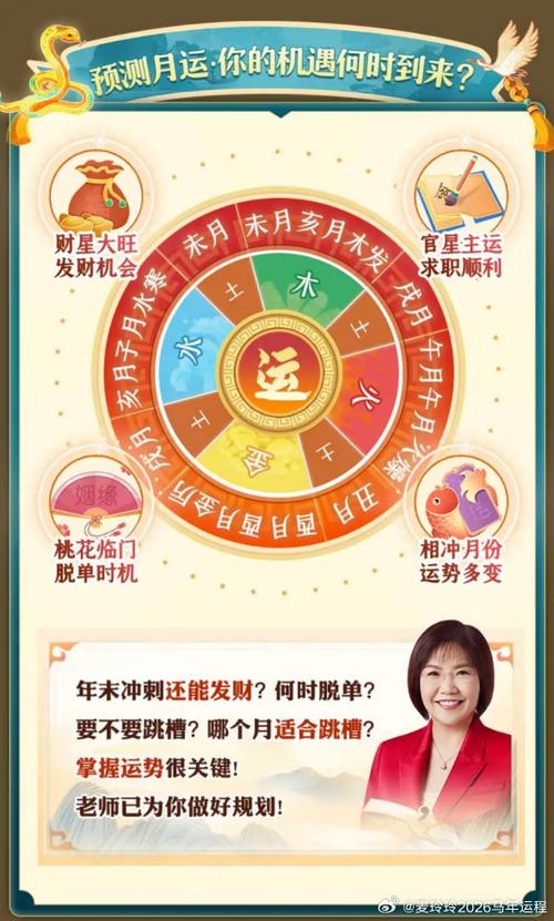 2026年生肖运程_未来五年工作运势飙升生肖_卯兔智慧之光照亮前程