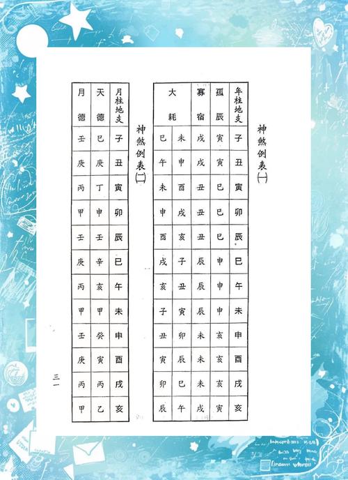 贵人种类_贵人类型_八字命理视频