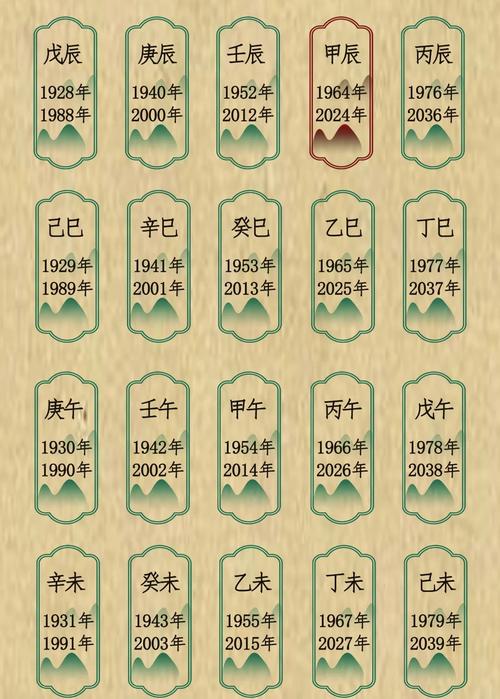 免费老黄历八字算命_公历 农历 干支历