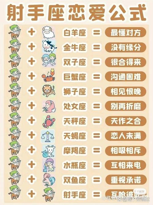 浪漫12星座爱情配对_双子男和天秤女的星座配对指数_金牛座和处女座的星座配对
