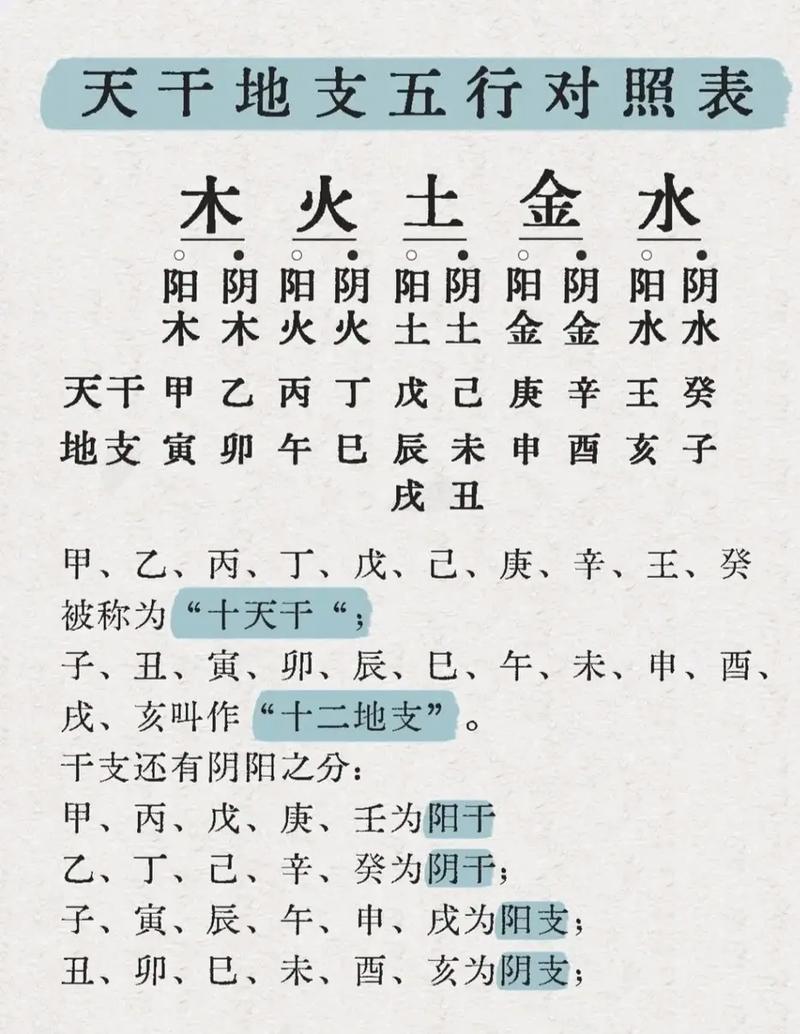 五行土旺缺火如何办_五行土旺缺火_补火的方式方法