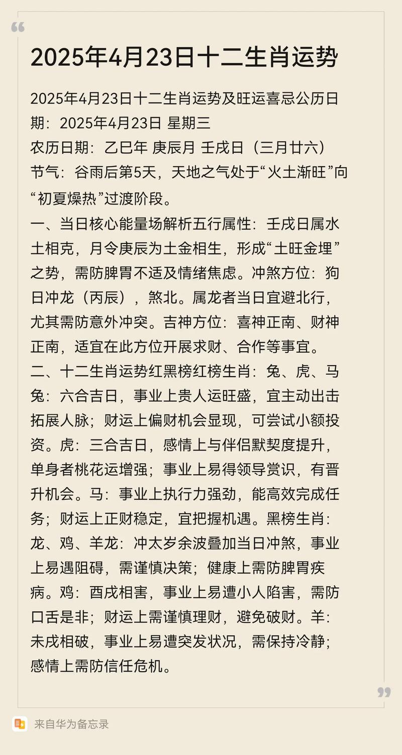 生肖鼠今日运势_生肖牛今日运势_2026十二生肖运程大全