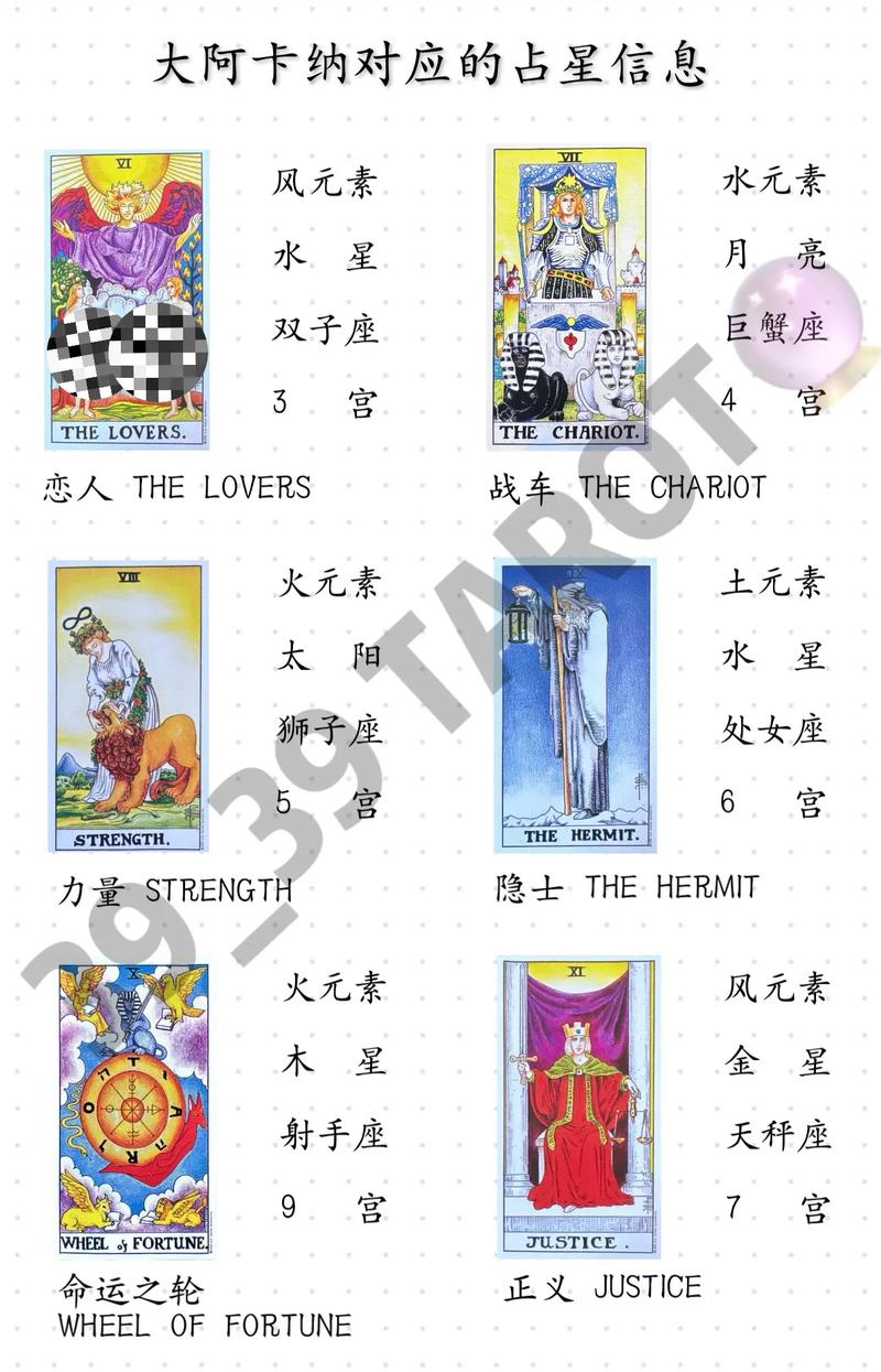 塔罗牌app下载_塔罗牌占卜软件_塔罗牌隐士正位