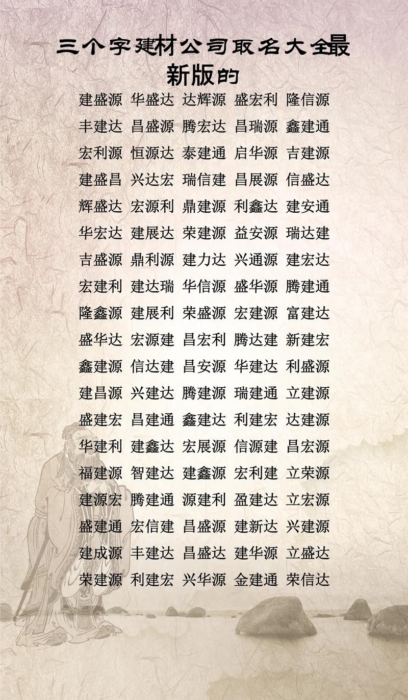 热门建材公司名称_建材商店起名_建材公司名字大全