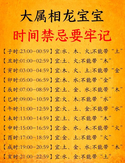 五行理论男宝宝命名补充_2026年5月22日男宝宝五行缺失取名建议_2026年5月5日出生起名
