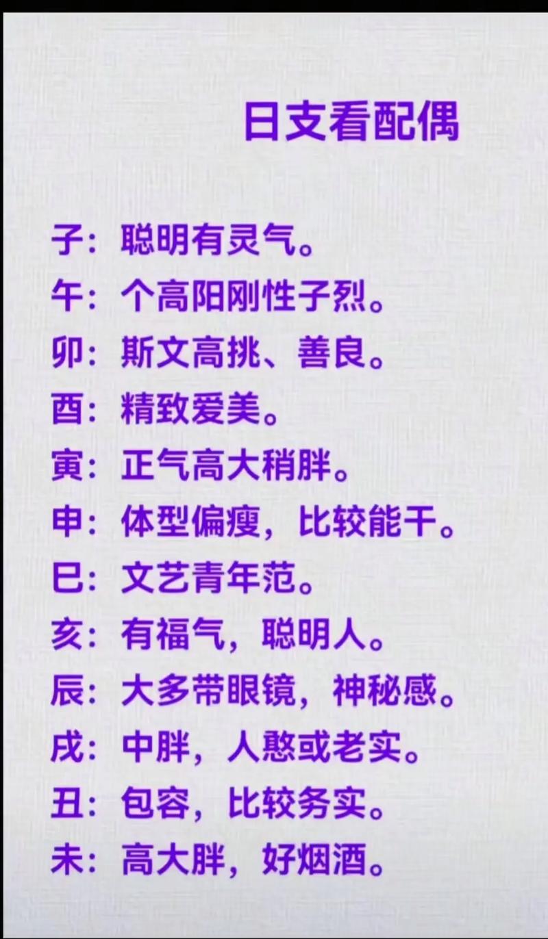 八字月柱代表配偶_八字日柱配偶哪里人_八字日柱配偶分析